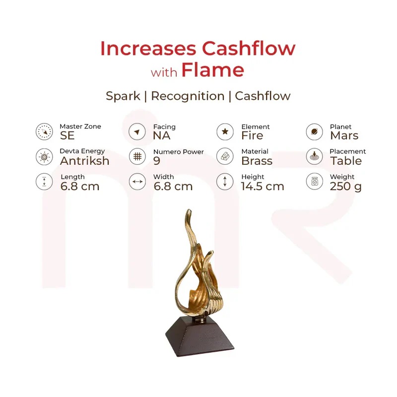 Flame Specification