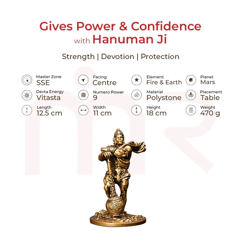 Hanuman Specification