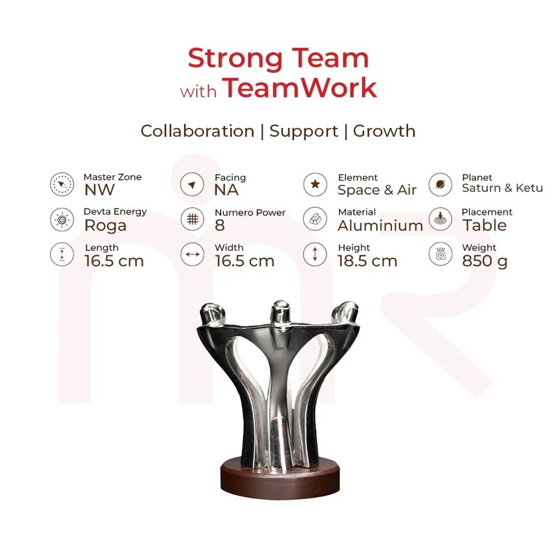 TeamWork Specification