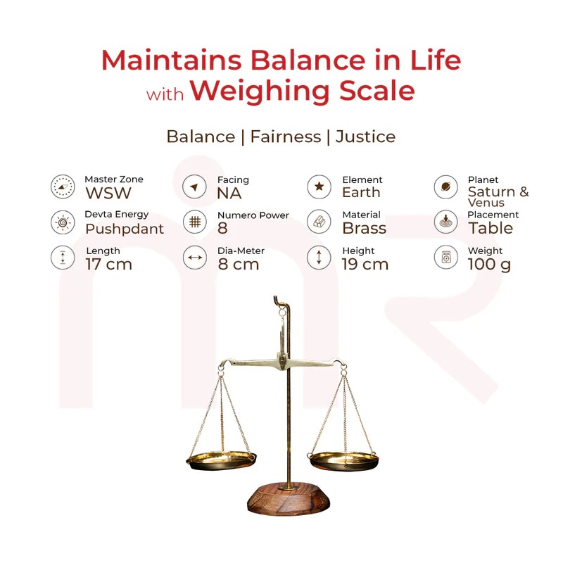 Weghingh Scale Specification