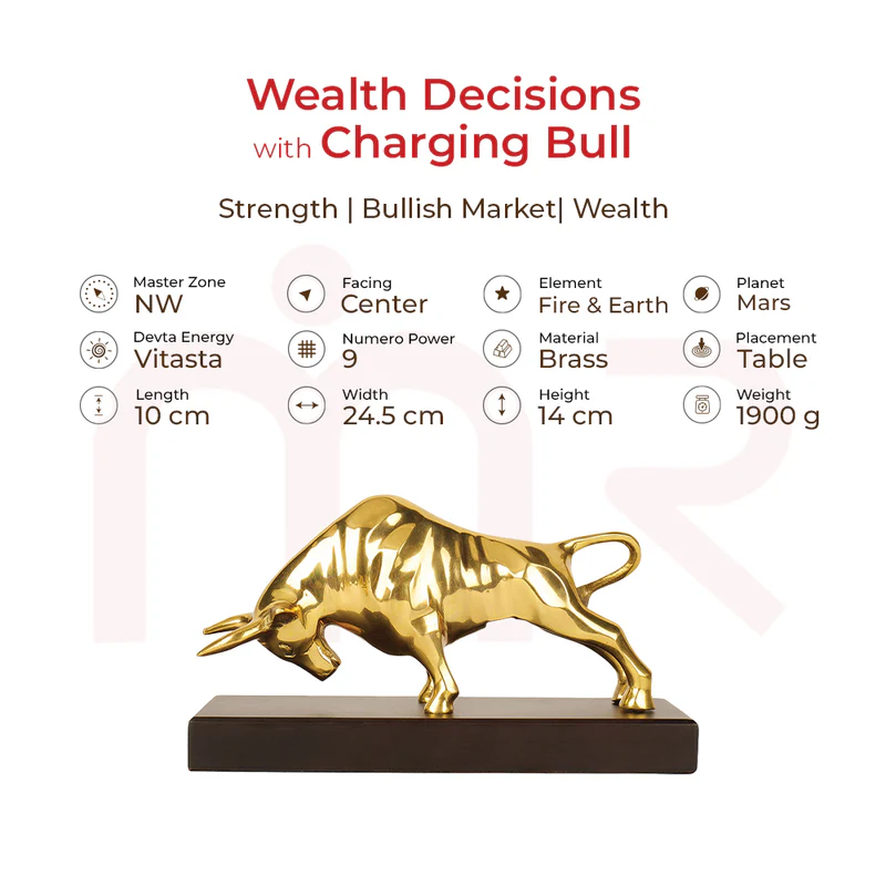 Charging Bull