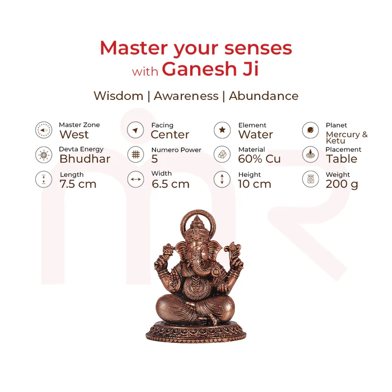 Ganesh Ji - Master your senses - Image 2