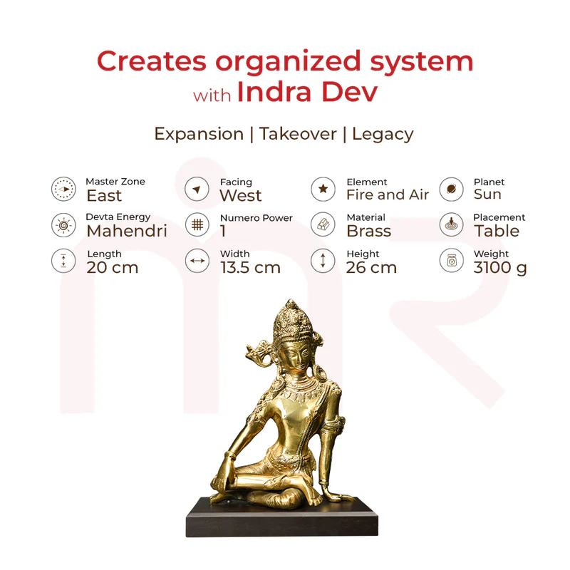 Indra Dev - Creates organized system to build Empire - Image 2